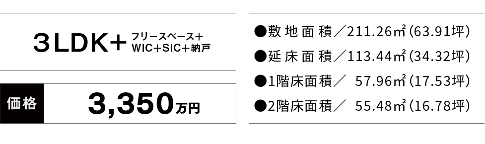 価格・面積